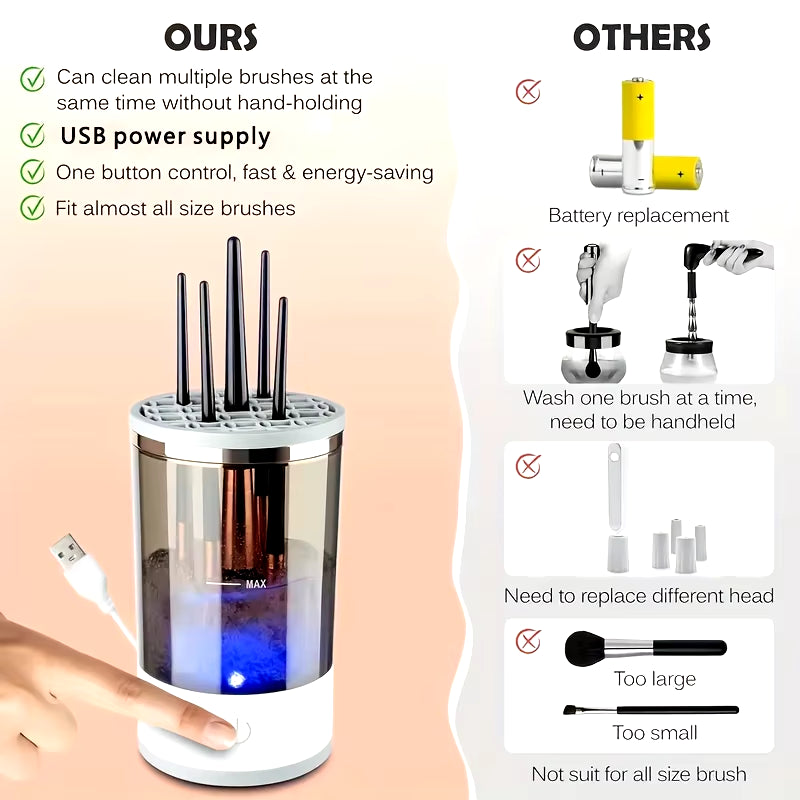 Automatic Electric Makeup Brush Cleaner USB Plug Portable Eyeshadow Brush Holder Holder Tools and Dryer Beauty Makeup Tools