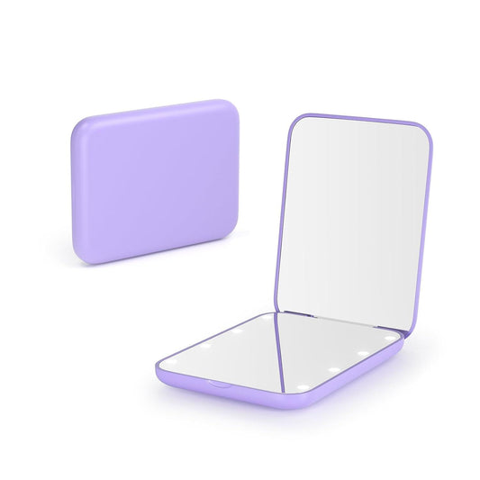 Compact Mirrors 