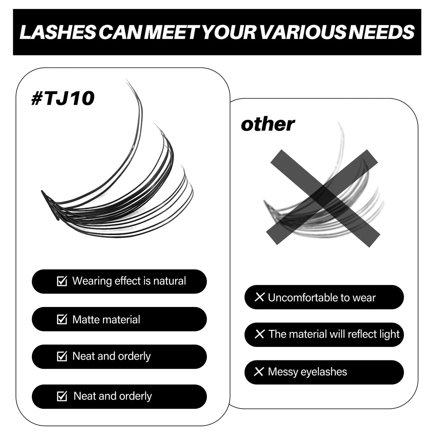 DIY Lash Extension Kit Volume Lash Clusters 