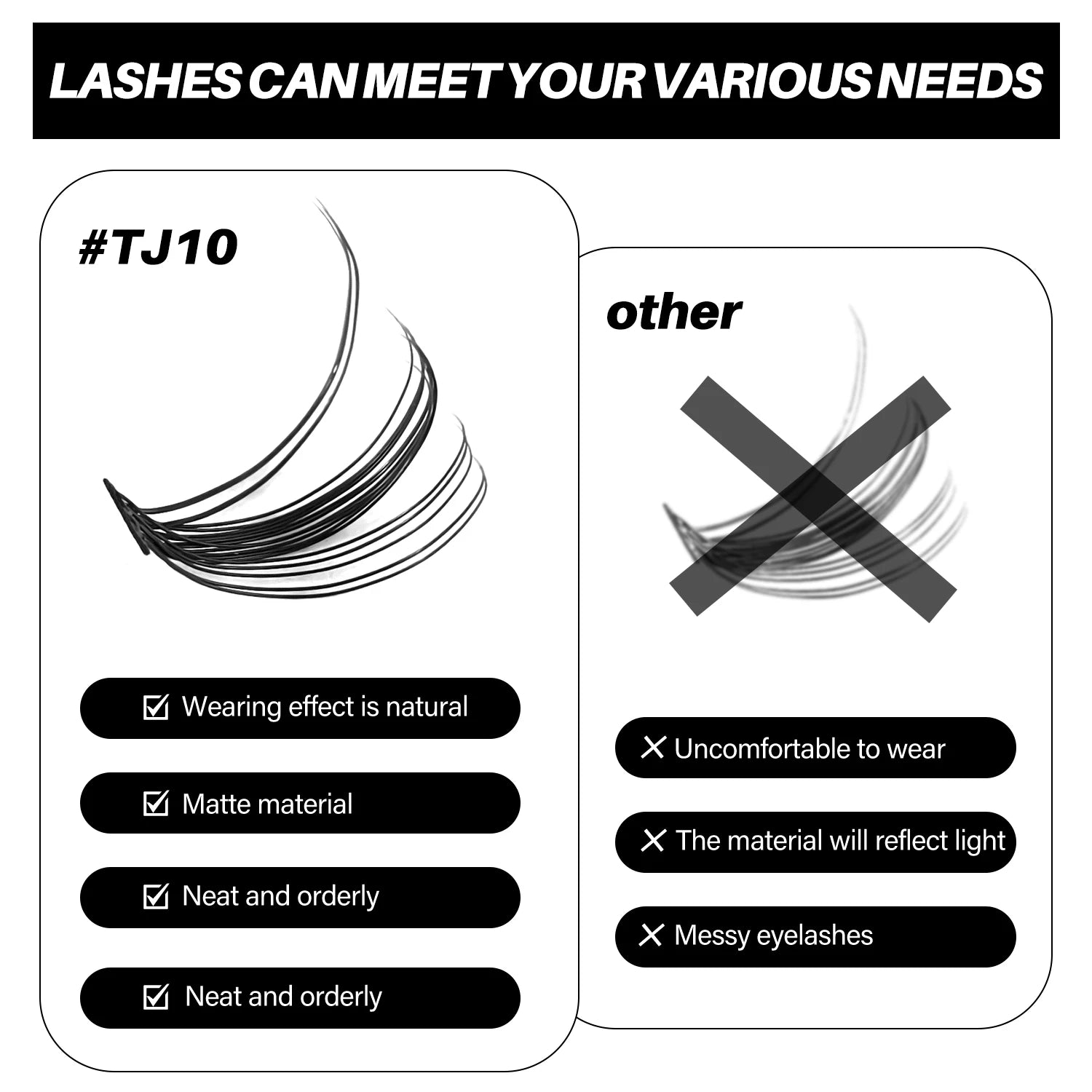 DIY Lash Extension Kit Volume Lash Clusters 