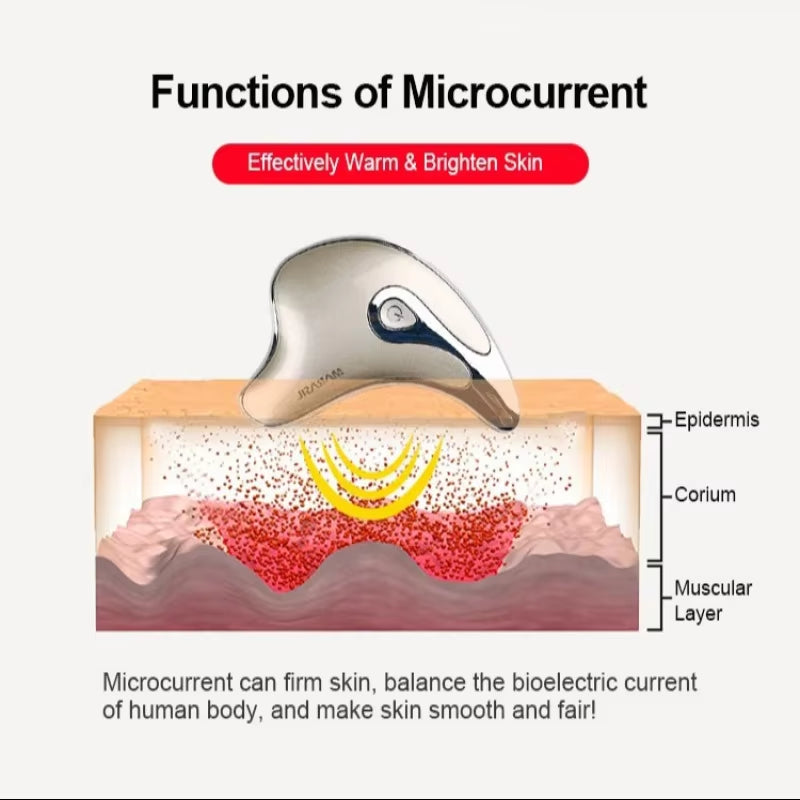 Women'S Microcurrent Face Scraping Beauty Instrument